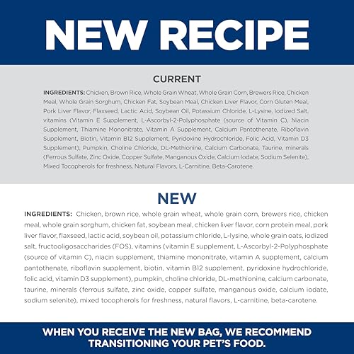 Hill's Science Diet Adult Small & Mini Chicken & Brown Rice Recipe Dry Dog Food, 15.5 lb bag