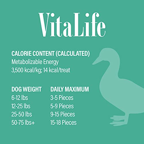 VitaLife 750 g Duck Tenders, All Natural Dog Treats - Furr-Reel