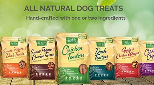 VitaLife 750 g Duck Tenders, All Natural Dog Treats - Furr-Reel