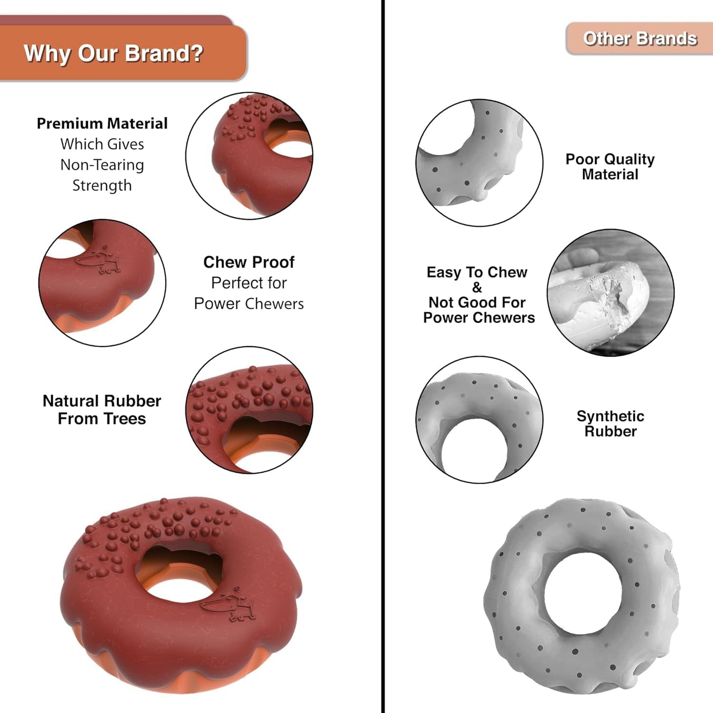 Pet Frenly Indestructible Large Dog Toys Aggressive Chewers - Interactive Puppy Toys 2 in 1 Treat and Tough Dog Chew Toys for Boredom - Doughnut Shape (Fleshy Brown)