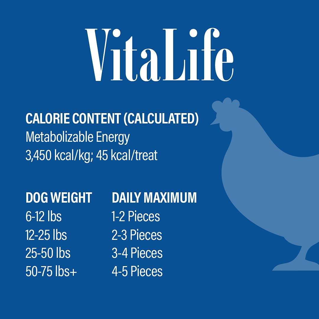 VitaLife 750 g Duck Tenders, All Natural Dog Treats - Furr-Reel