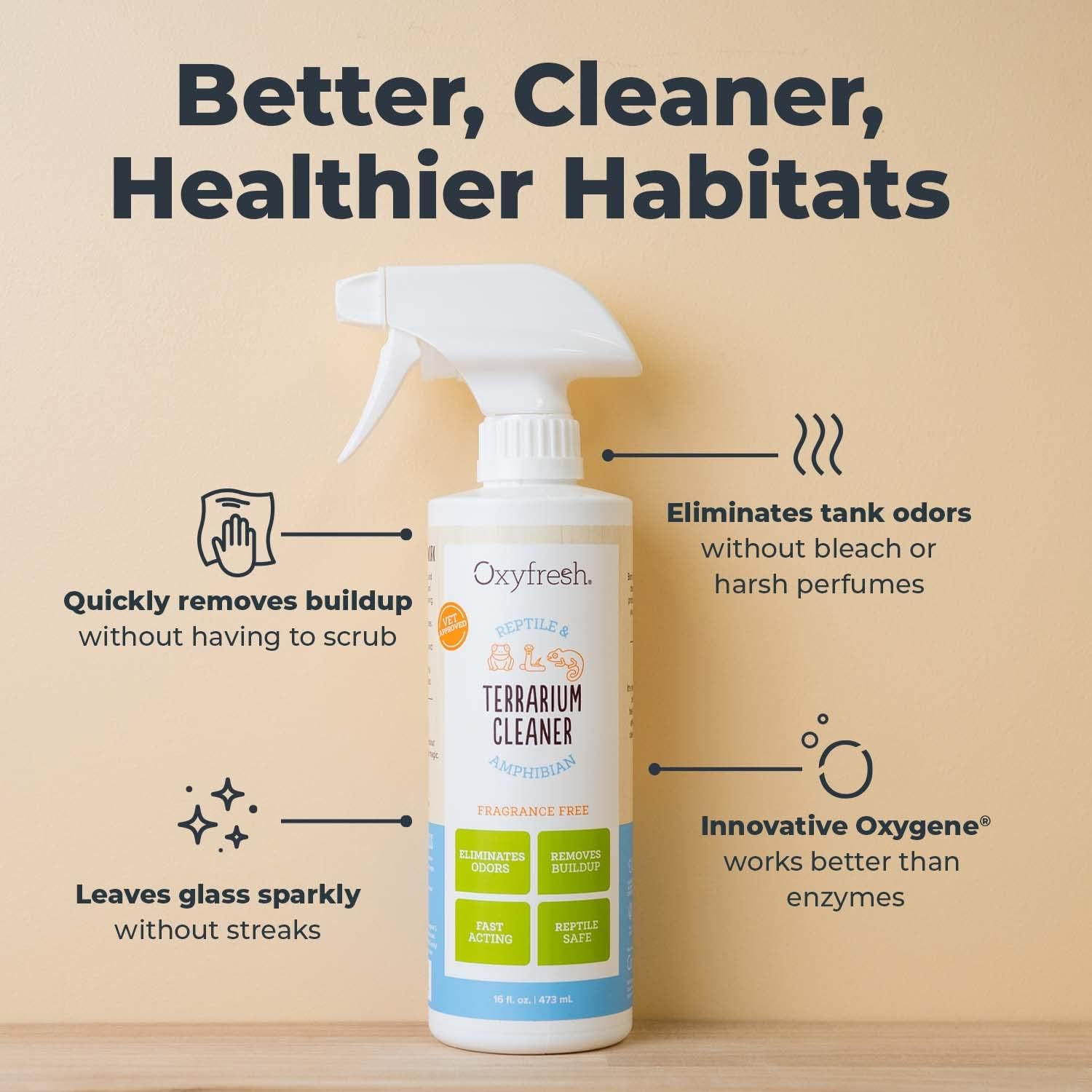 Oxyfresh Premium Terrarium Cleaner – Professional Amphibian & Reptile Terrarium Smell Eliminator – Safe & Quickly Removes Waste & Odors – Streak Free Glass – Bleach Free Furr-Reel