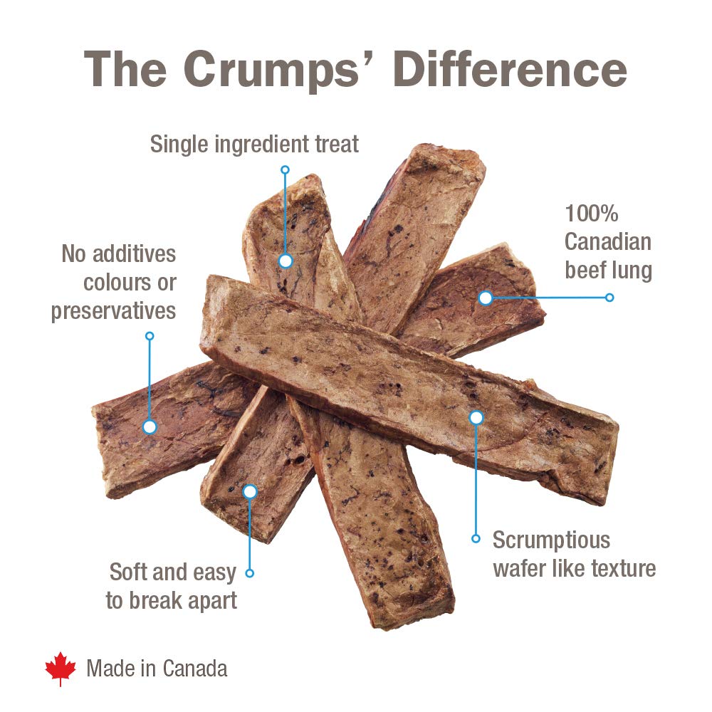 Crumps' Naturals Mini Trainers Freeze Dried Beef Liver (1 Pack),, 1.9OZ/ 55G - Furr-Reel