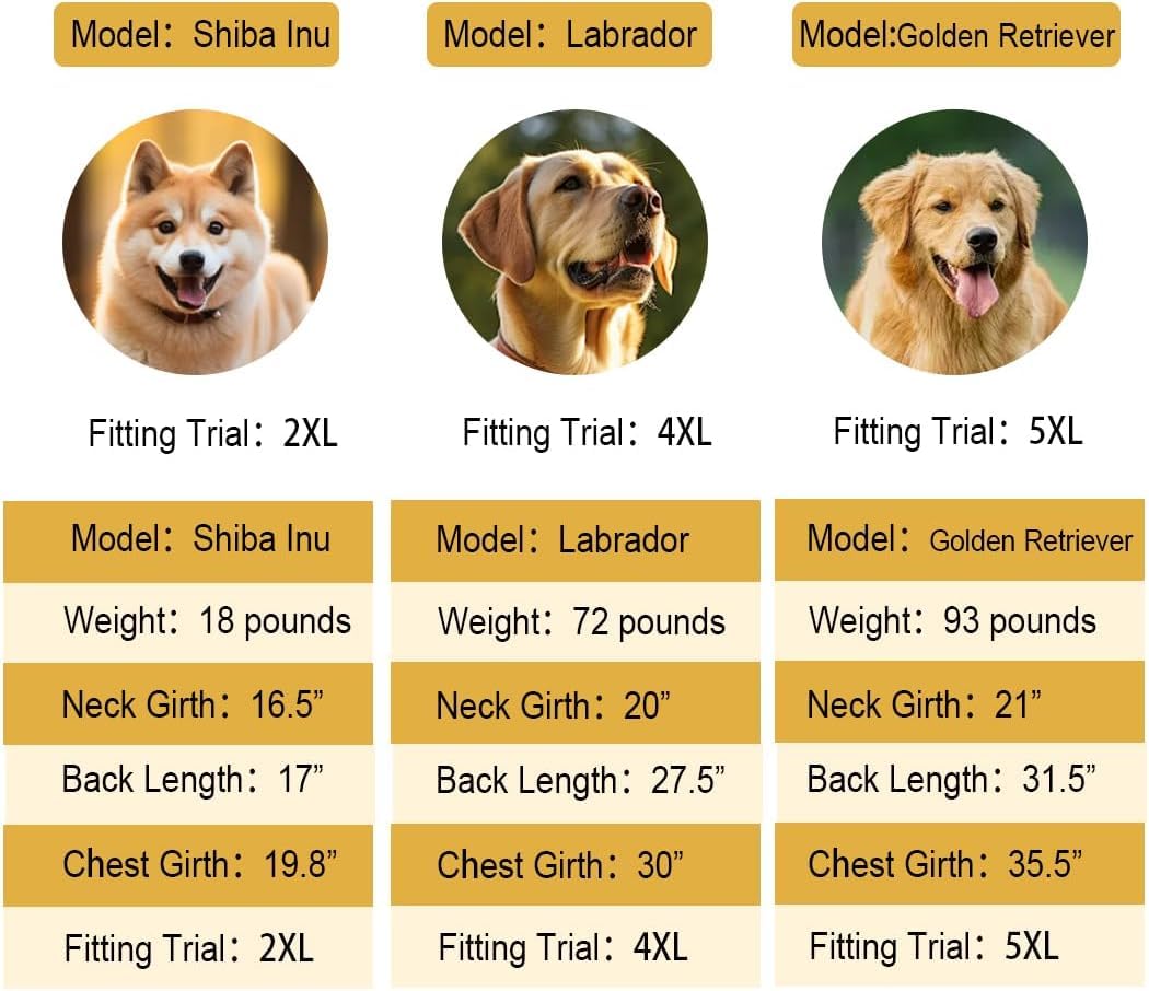 KOOGAL Pet Large Dog Raincoat Apparel Poncho Waterproof for Medium Large Sized for Dog Raincoat Clothes，Dog Rain Jacket,Pet Dog Clothes,Raincoats Coat (Green, 2XL)