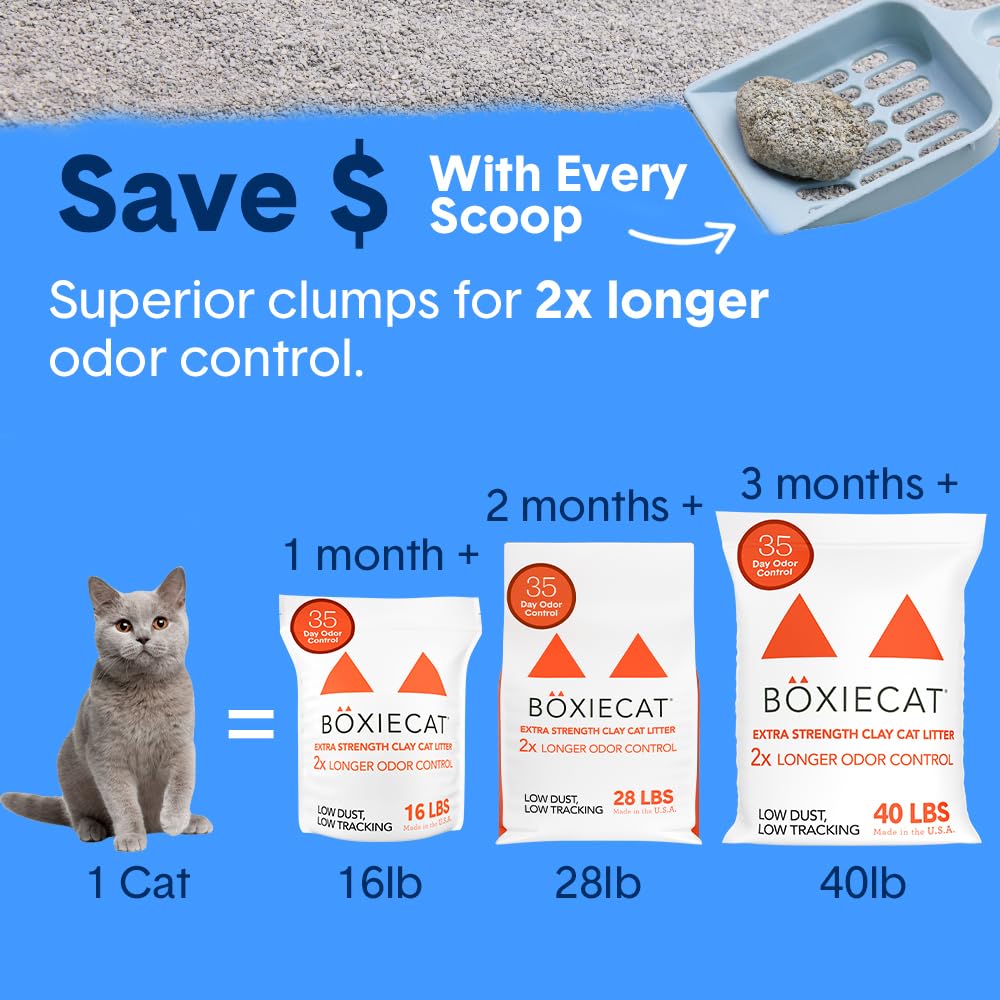 Boxie® Unscented 30 Day Odour Control Clumping Clay Cat & Kitty Litter 16 lb, 99.9% Dust-Free, Hard Flat Top® Clumps, No Fragrances No Fillers, Long-Lasting, Easy to Scoop