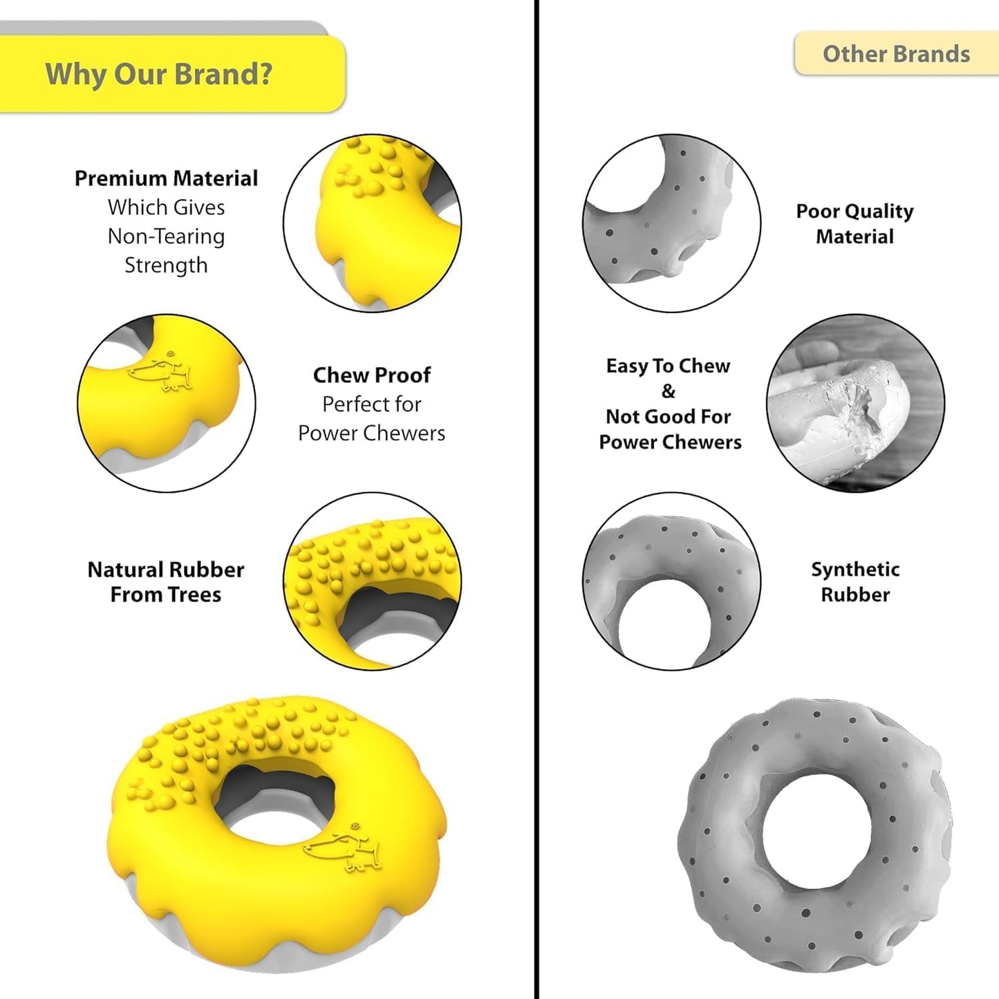 Pet Frenly Indestructible Large Dog Toys Aggressive Chewers - Interactive Puppy Toys 2 in 1 Treat and Tough Dog Chew Toys for Boredom - Doughnut Shape (Fleshy Brown)