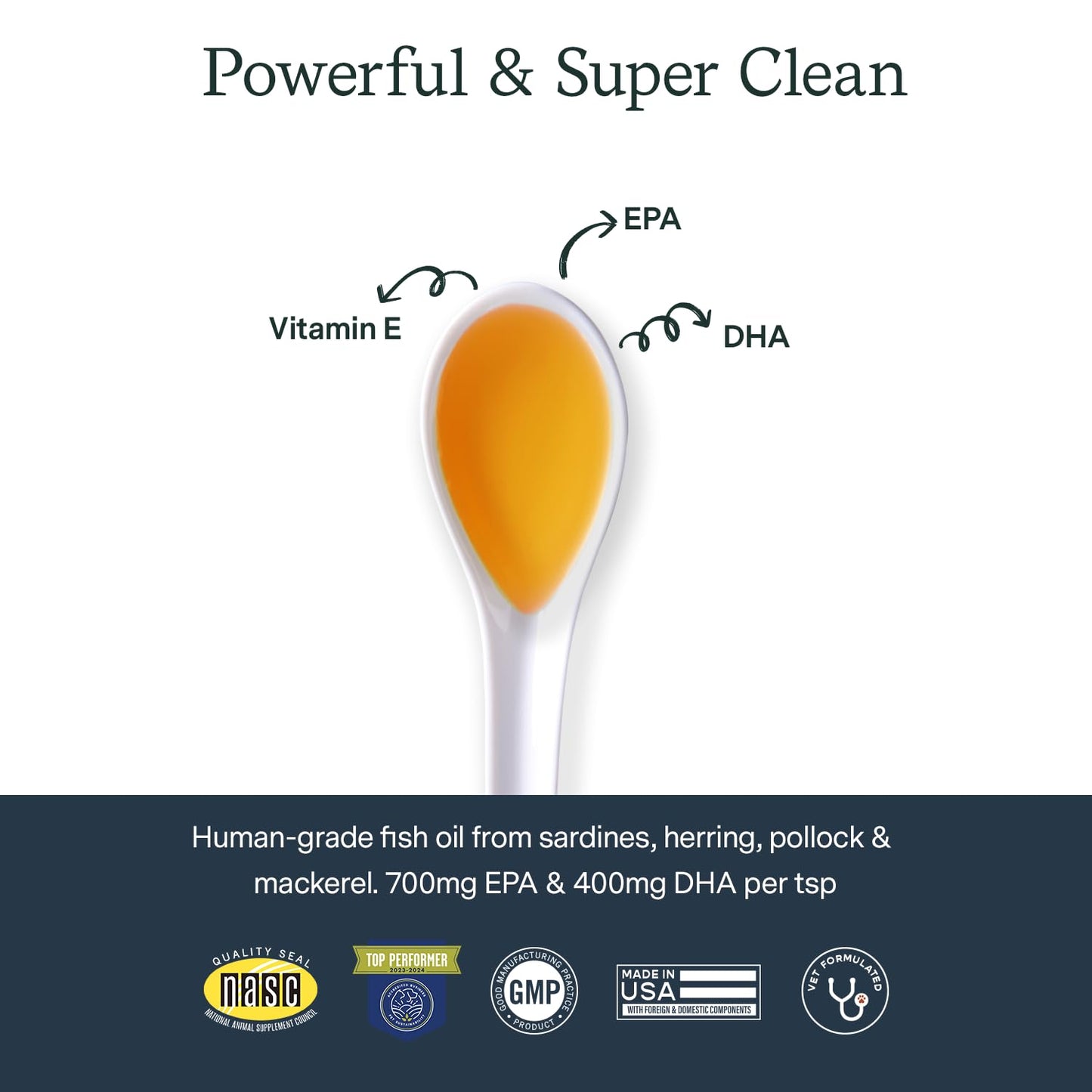 Fera Pets Fish Oil for Dogs & Cats – 16oz, 96 Servings – Vet Created - Liquid Fish Oil with Wild-Caught Fish -for Pet’s Skin, Immune & Brain Function