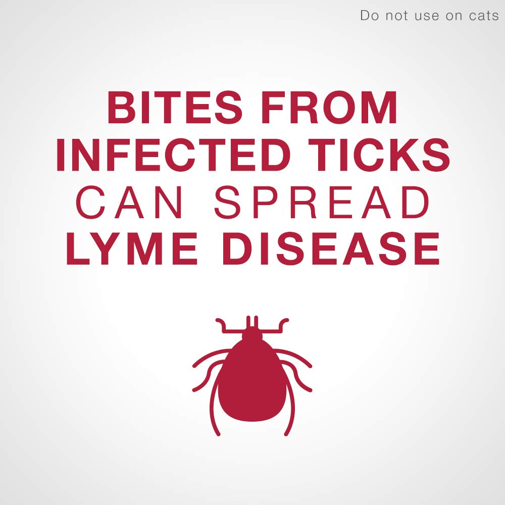 K9 Advantix II Flea and Tick Treatment for Small Dogs weighing less than 4.5 kg (less than 10 lbs.)-2 doses