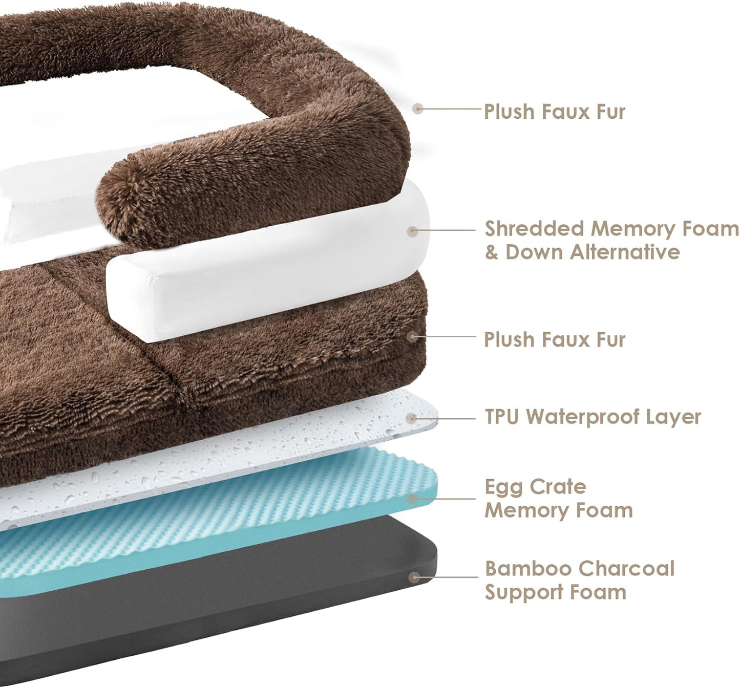 EHEYCIGA Foldable XXL Dog Bed, 54"x38"x7.5" Memory Foam Orthopedic Dog Couch for Extra Large Dogs, Calming Waterproof Pet Sofa with Washable Cover, Human Dog Bed for Kids, Dark Grey - Furr-Reel