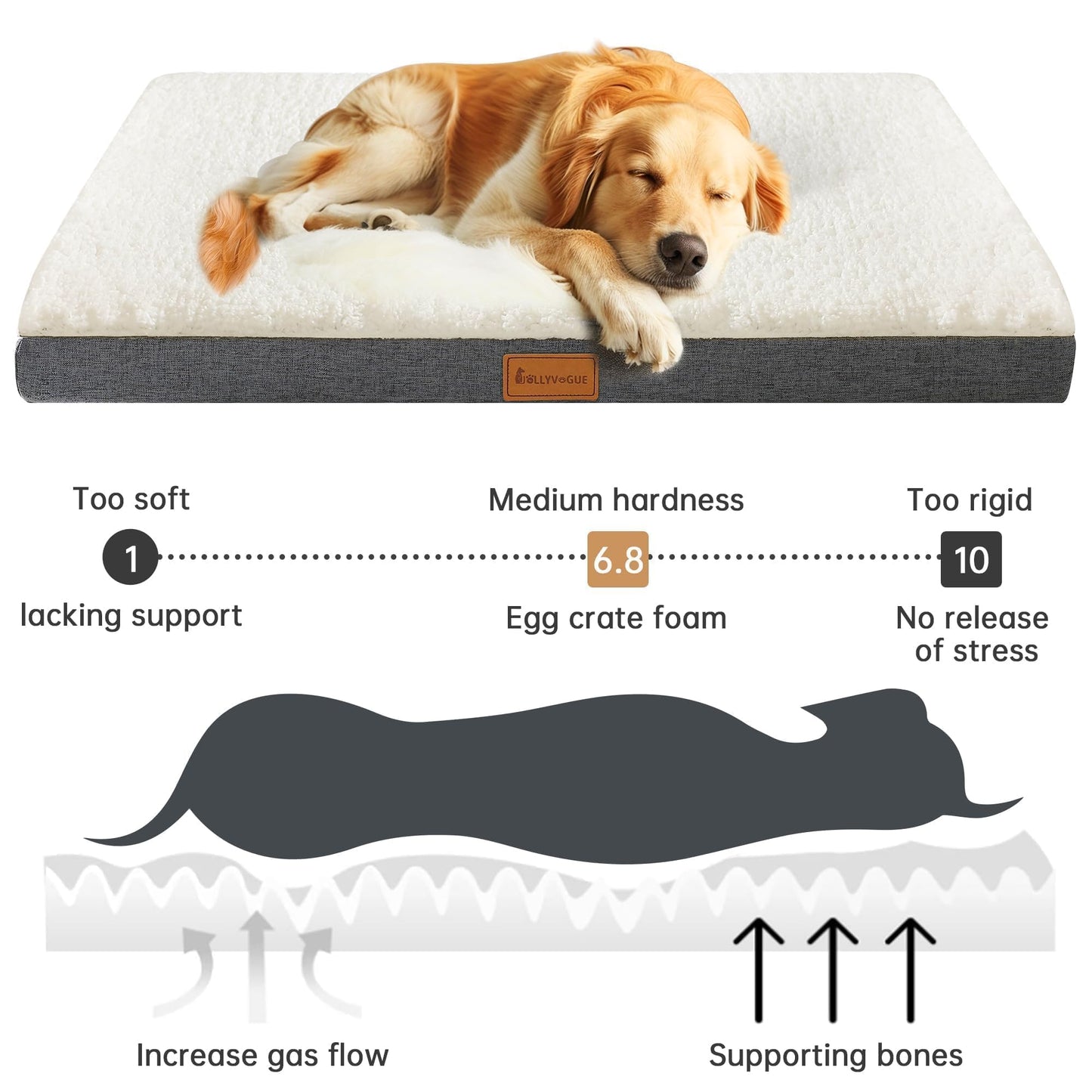 JOLLYVOGUE Dog Bed Large, Orthopedic Dog Bed Support Egg Crate Foam Dog Beds, Soft & Cozy Pet Bed Mat with Removable Washable Cover (Large, Dark Grey, Up to 75 lbs)