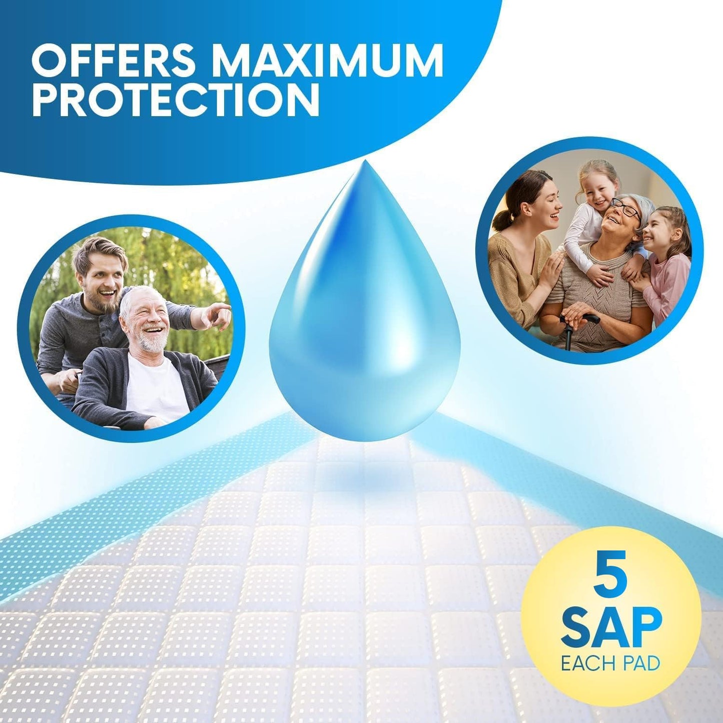 Disposable Underpads - 24x36 Pack of 50 - Absorbent Incontinence Bed Pads for Adults, Kids, Elderly, and Pets - Fluid and Urine Bed Protection - Large, Thick, Fluff and Polymer Chux