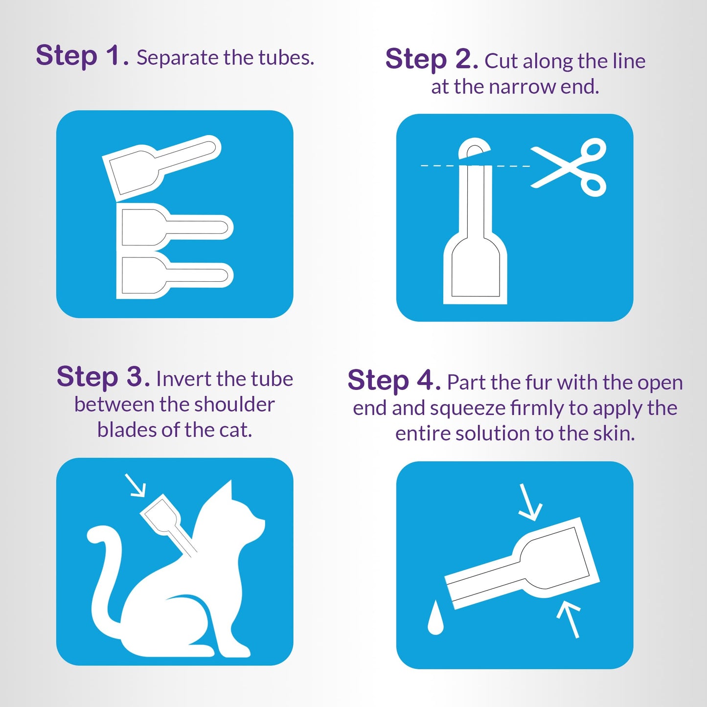 Cats & Kittens Over 1.5 lbs and 8 Weeks or Older – 6-Dose Supply (6)