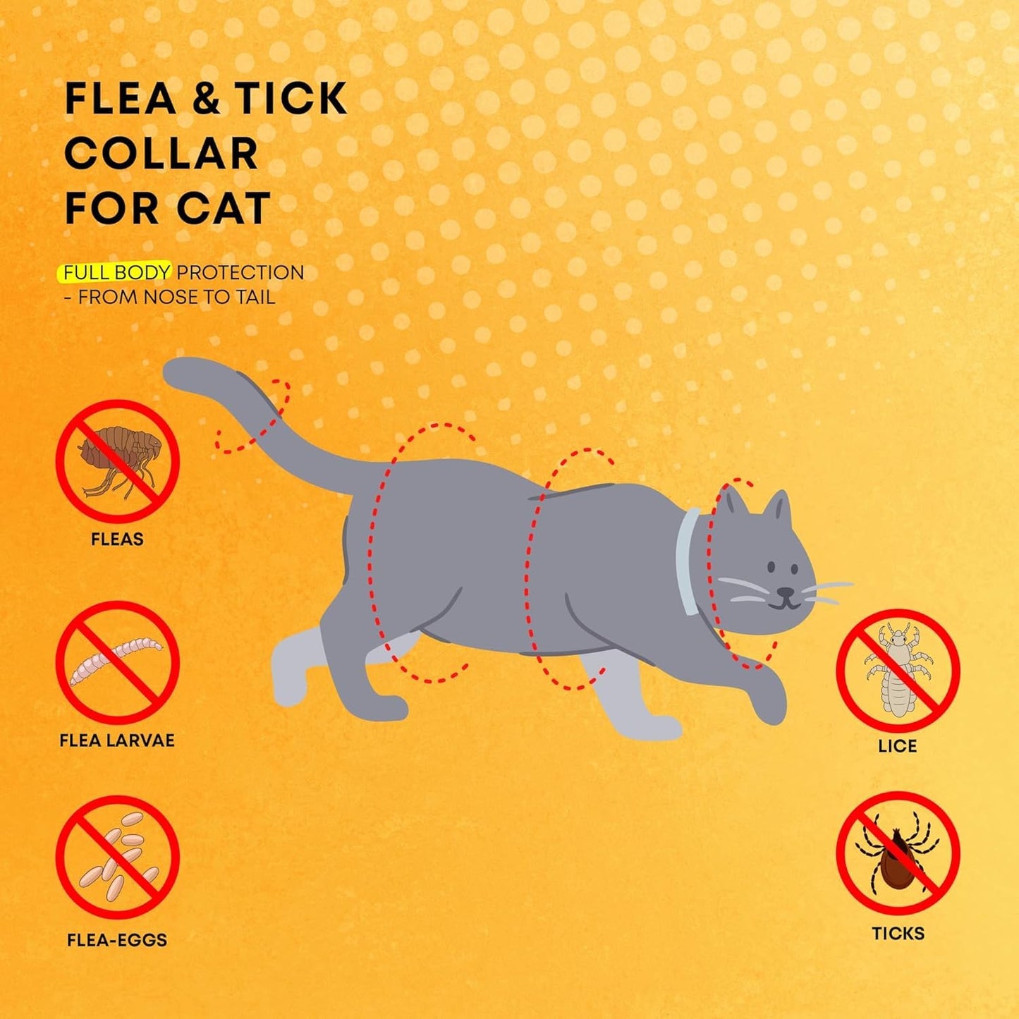 Flea Prevention for Cats: Up to 19" Neck, for Extra Large, Medium, Small Cats, and Kitten 4 Pack 1 Box