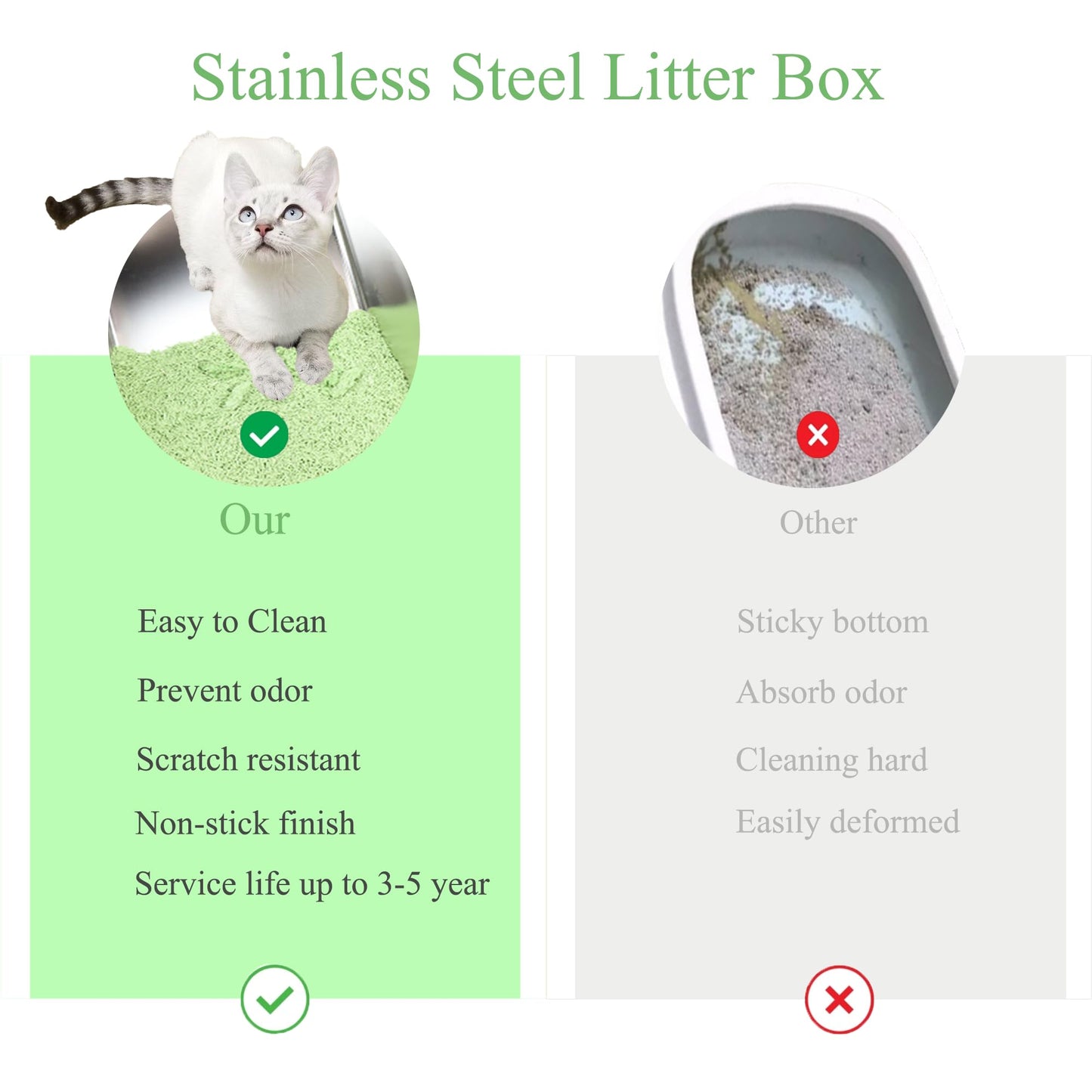 TENTIZON Stainless Steel Cat Litter Box, Extra Large Enclosed Kitty Litter Box with Removable Lid, Scoop, Pedal, XL High Sided Metal Litter Pan for Kitten, Big Cats Up to 11KG