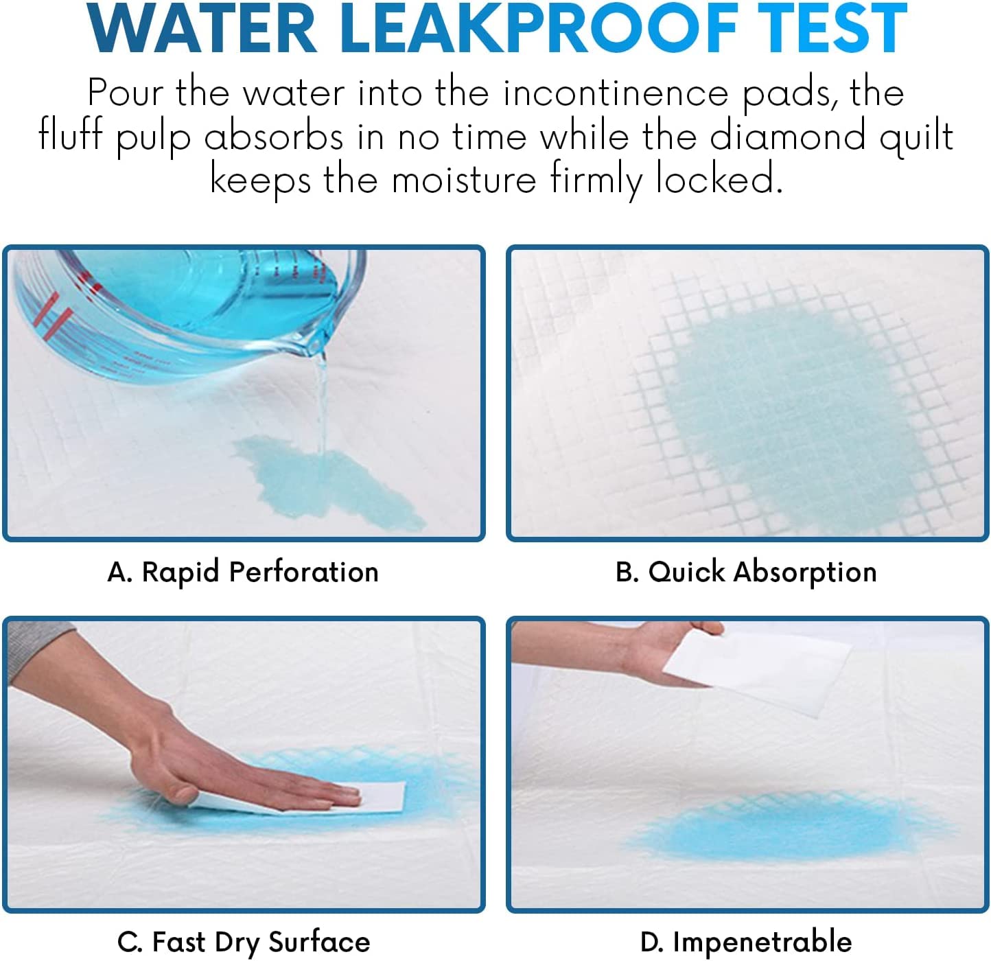 Disposable Underpads - 24x36 Pack of 50 - Absorbent Incontinence Bed Pads for Adults, Kids, Elderly, and Pets - Fluid and Urine Bed Protection - Large, Thick, Fluff and Polymer Chux