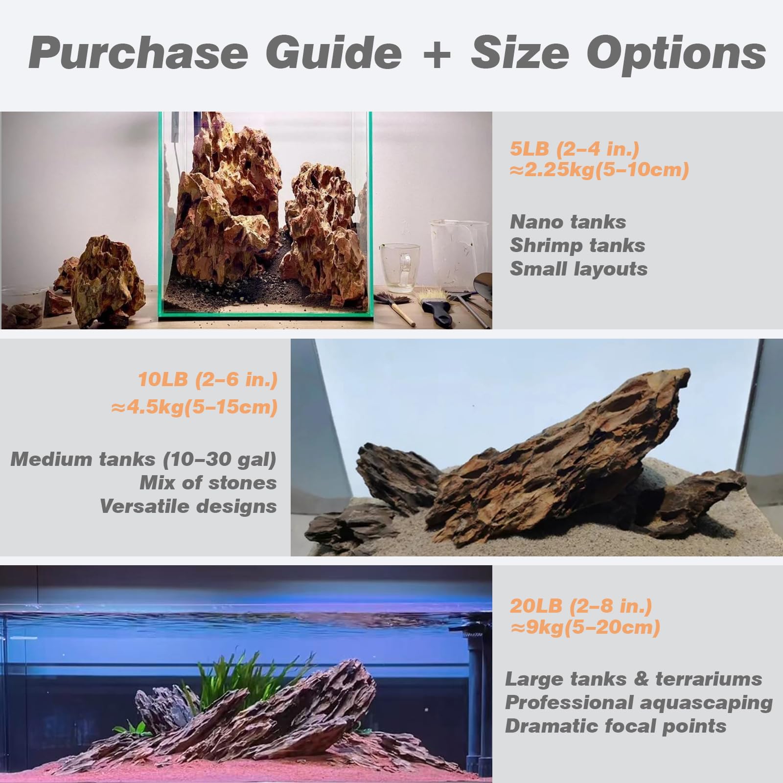 Dragon Stone Aquarium Rocks 5lb Seiryu Stone for Fish Aquariums Landscaping Model Fish Tanks Terrariums Vivariums Paludarium Amphibian Enclosures(2-4 inches) - Furr-Reel