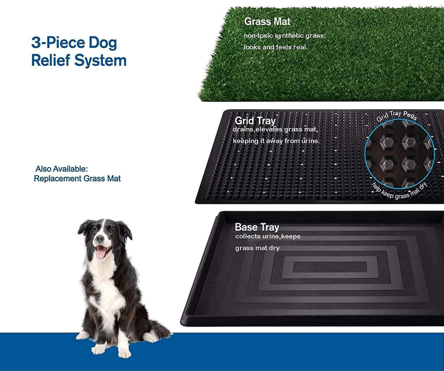 Dog Grass Pad with Tray, Artificial Turf Dog Grass Pee Pad Potty Training for Indoor Outdoor Use, Washable Replacement Potty Mat for Puppy and Small Pet, 20 inch x 25 inch