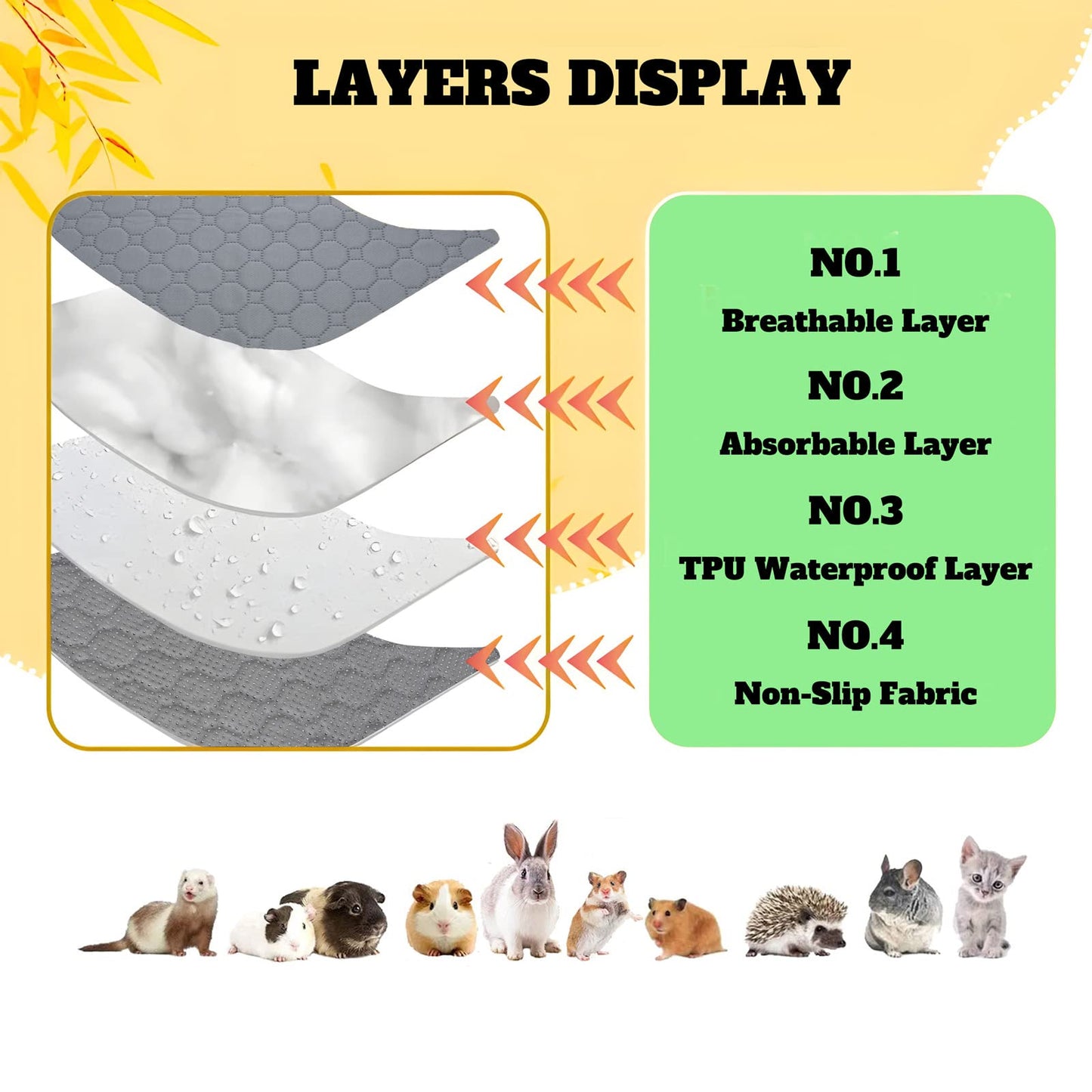 Fantperful Pet-Cage Liners-Mat Pee Pads-Bedding - for Guinea Pig Hamsters Chinchillas Bunny Rabbit Ferrets Rat Hedgehogs Small Cat Dog Puppies Small Mini Animal 2 Packs (S(13.77x19.68inch))