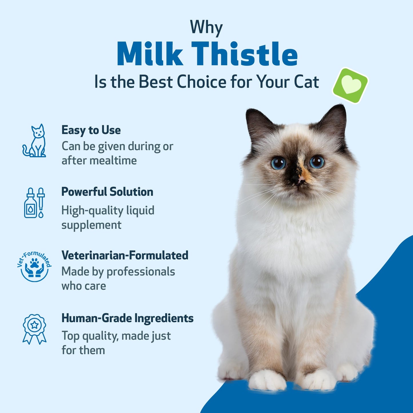 Pet Wellbeing Milk Thistle for Cats - Supports Liver Health, Healthy Detoxification, Antioxidant Support, Liver Cell Support, Silymarins - Herbal Supplement 2 fl oz (59 ml)