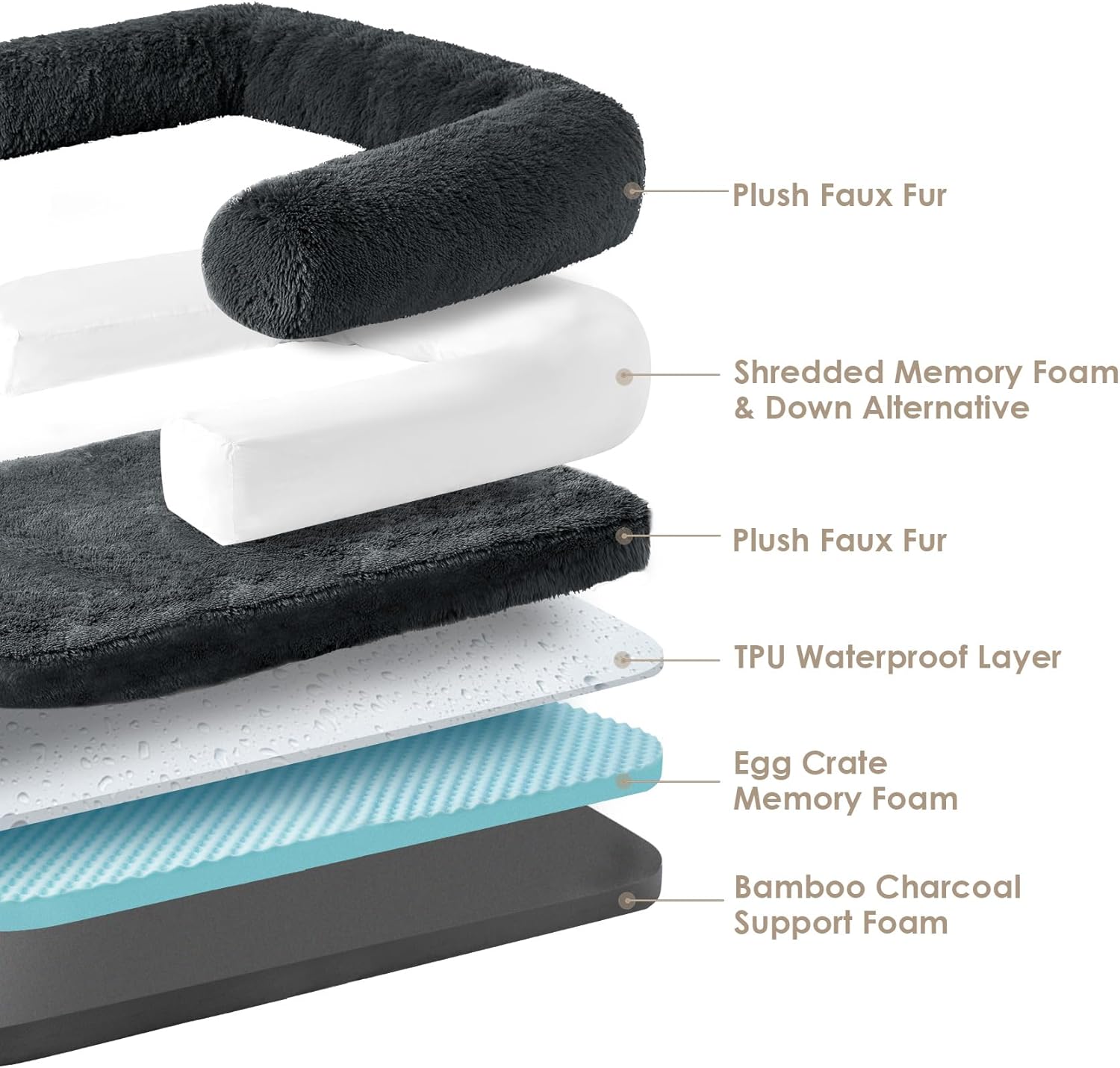 EHEYCIGA Foldable XXL Dog Bed, 54"x38"x7.5" Memory Foam Orthopedic Dog Couch for Extra Large Dogs, Calming Waterproof Pet Sofa with Washable Cover, Human Dog Bed for Kids, Dark Grey - Furr-Reel