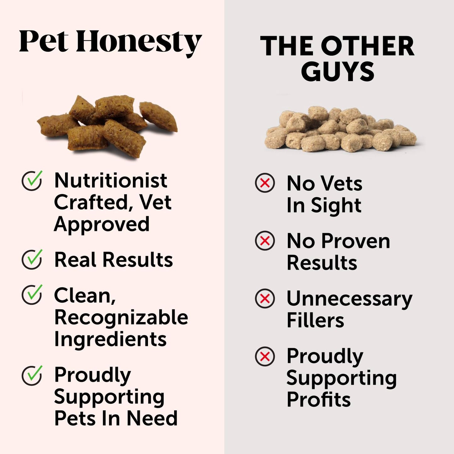 Pet Honesty Cat Probiotics Gut + Immune Health Chews - Cats Digestive Health, Cat Vitamins Supports Gut Health, Immunity, Healthy Digestion + Cats Constipation Relief - Chicken (30-Day Supply)
