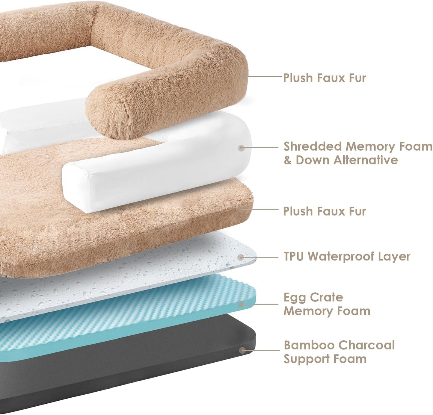 EHEYCIGA Foldable XXL Dog Bed, 54"x38"x7.5" Memory Foam Orthopedic Dog Couch for Extra Large Dogs, Calming Waterproof Pet Sofa with Washable Cover, Human Dog Bed for Kids, Dark Grey - Furr-Reel