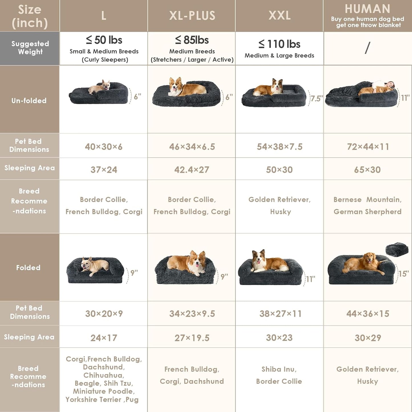 EHEYCIGA Foldable XXL Dog Bed, 54"x38"x7.5" Memory Foam Orthopedic Dog Couch for Extra Large Dogs, Calming Waterproof Pet Sofa with Washable Cover, Human Dog Bed for Kids, Dark Grey - Furr-Reel