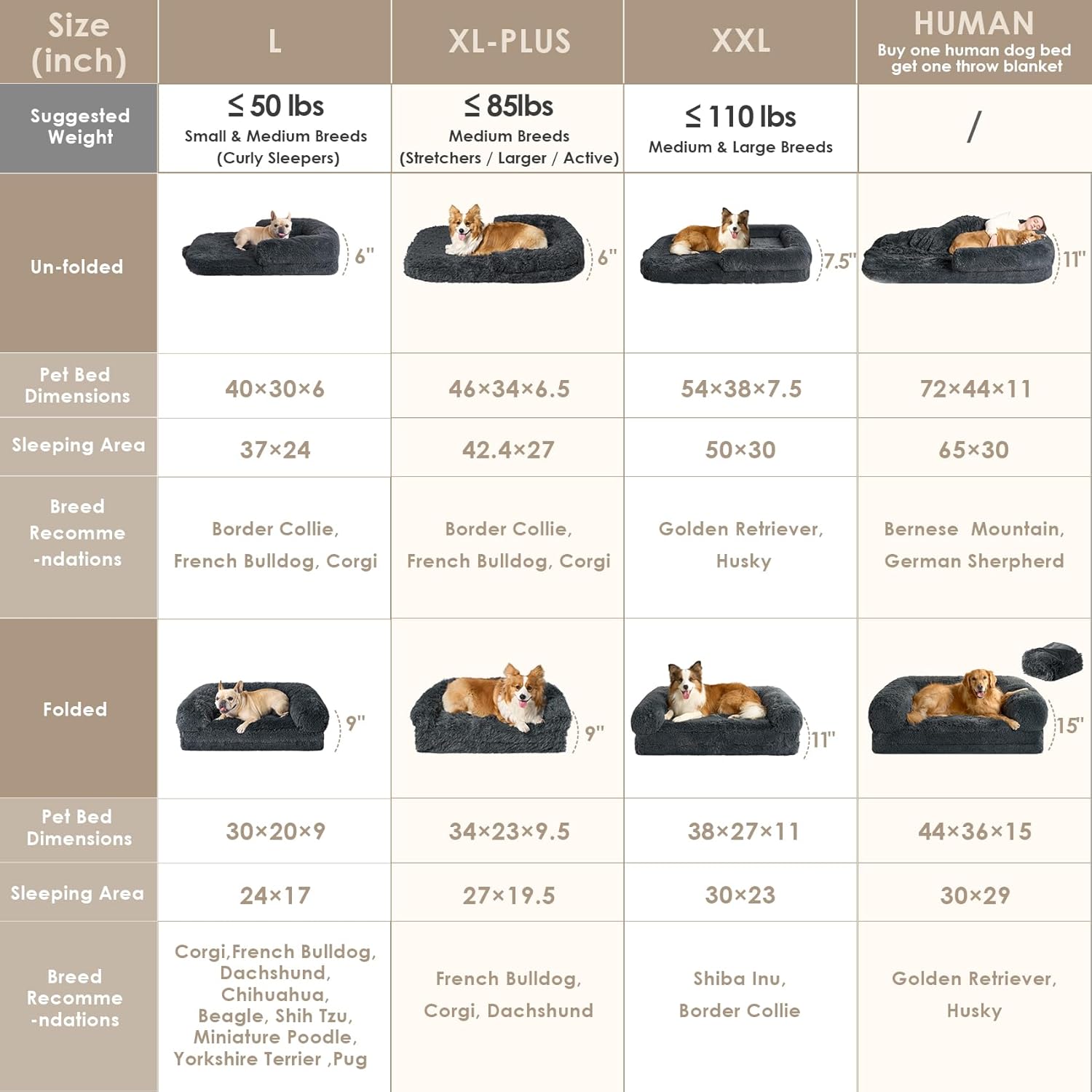 EHEYCIGA Foldable XXL Dog Bed, 54"x38"x7.5" Memory Foam Orthopedic Dog Couch for Extra Large Dogs, Calming Waterproof Pet Sofa with Washable Cover, Human Dog Bed for Kids, Dark Grey - Furr-Reel