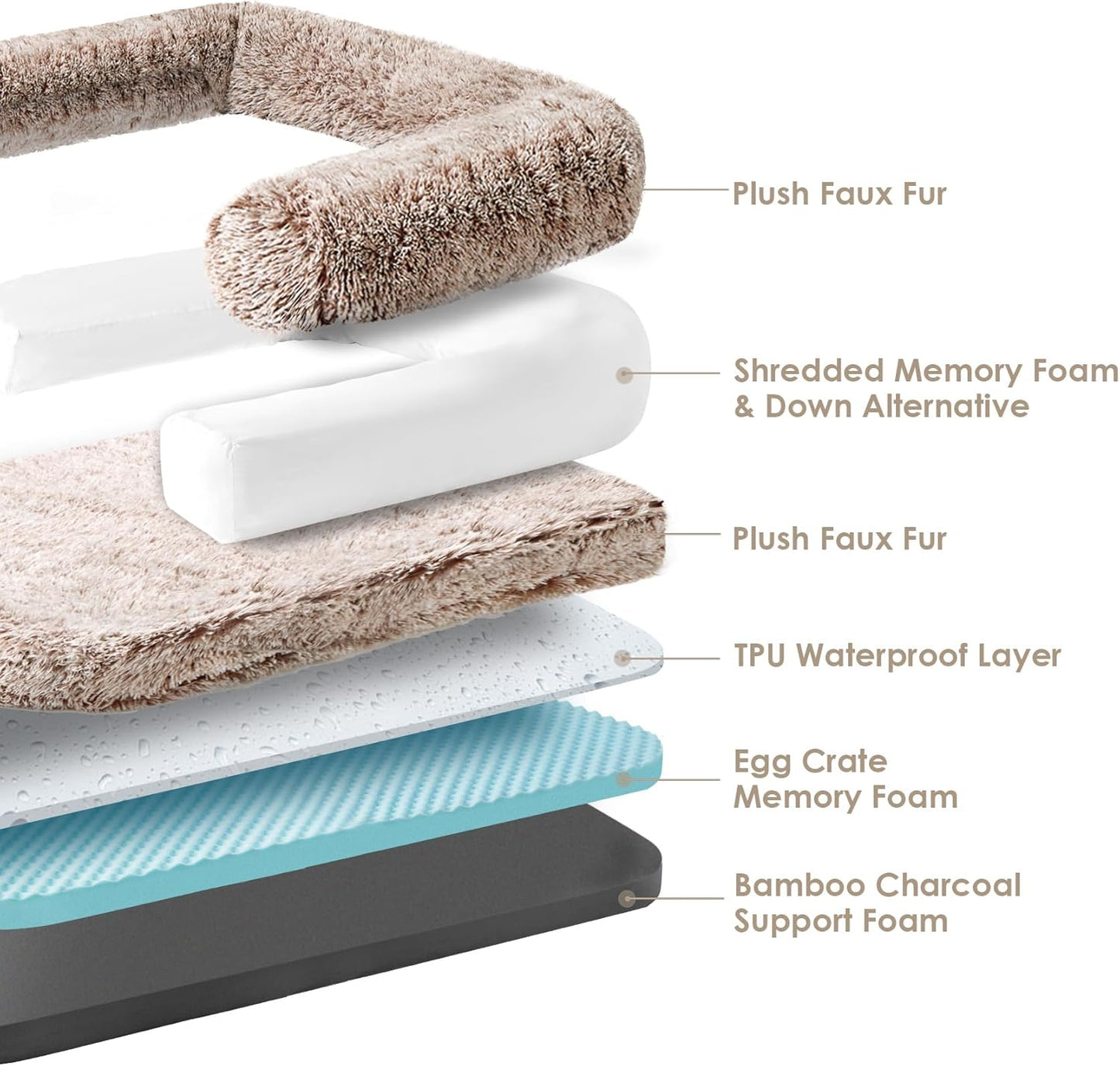 EHEYCIGA Foldable XXL Dog Bed, 54"x38"x7.5" Memory Foam Orthopedic Dog Couch for Extra Large Dogs, Calming Waterproof Pet Sofa with Washable Cover, Human Dog Bed for Kids, Dark Grey - Furr-Reel