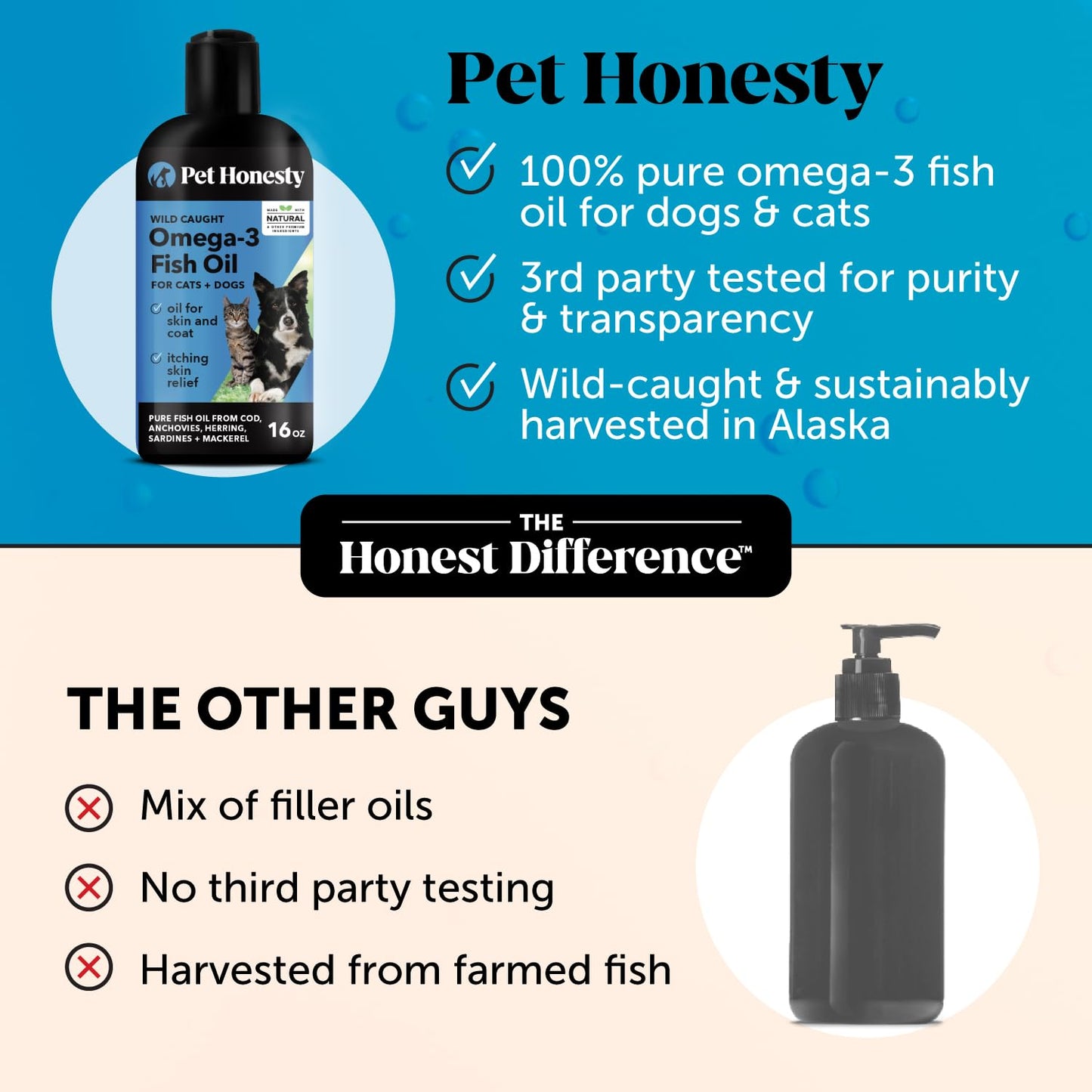 Pet Honesty Cat Skin & Coat Health Chews - Omegas, Vitamin C + E, Biotin Supplement, Soothes Skin and Promotes Shiny Coat, Cat Supplements & Vitamins - Chicken (30-Day Supply)