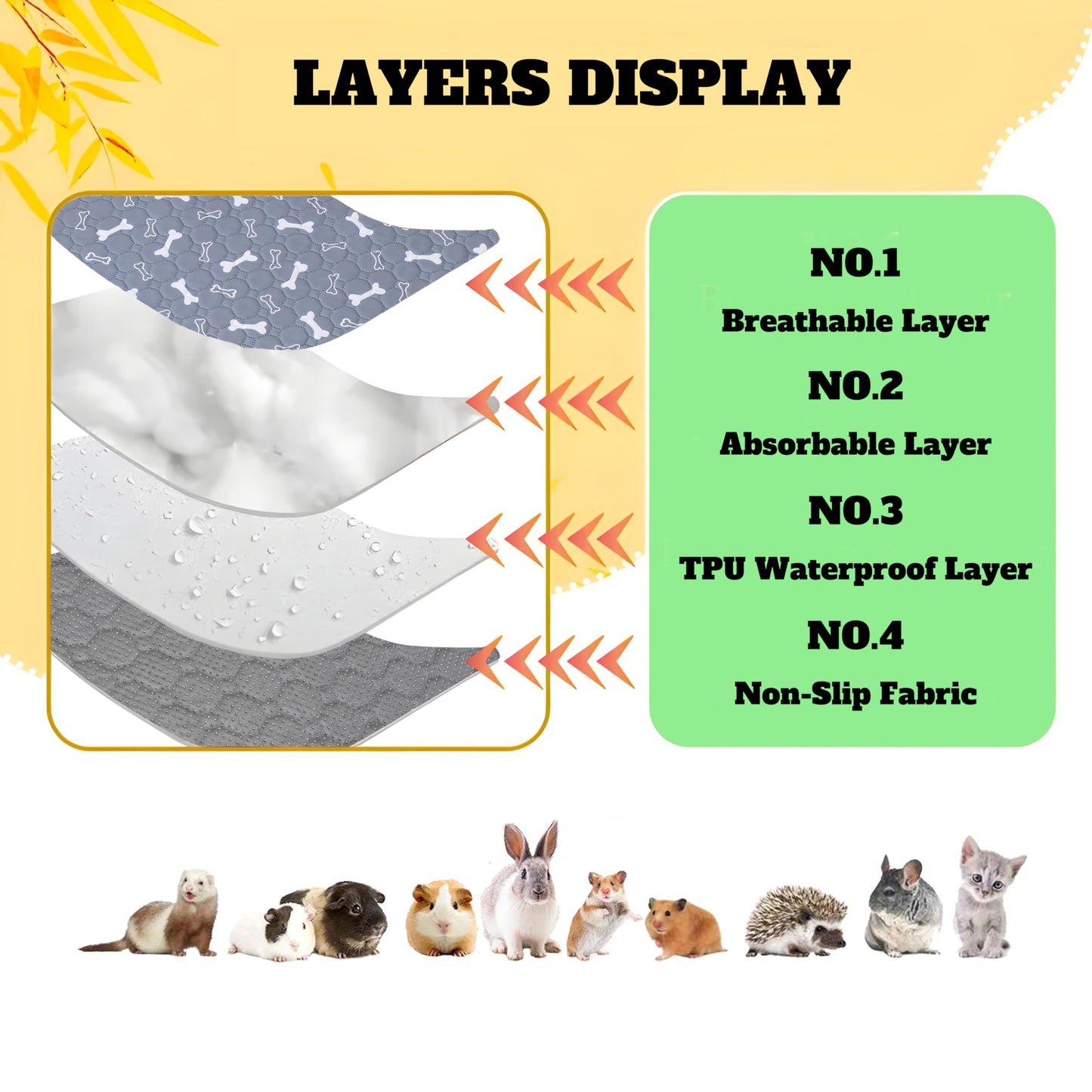 Fantperful Pet-Cage Liners-Mat Pee Pads-Bedding - for Guinea Pig Hamsters Chinchillas Bunny Rabbit Ferrets Rat Hedgehogs Small Cat Dog Puppies Small Mini Animal 2 Packs (S(13.77x19.68inch))