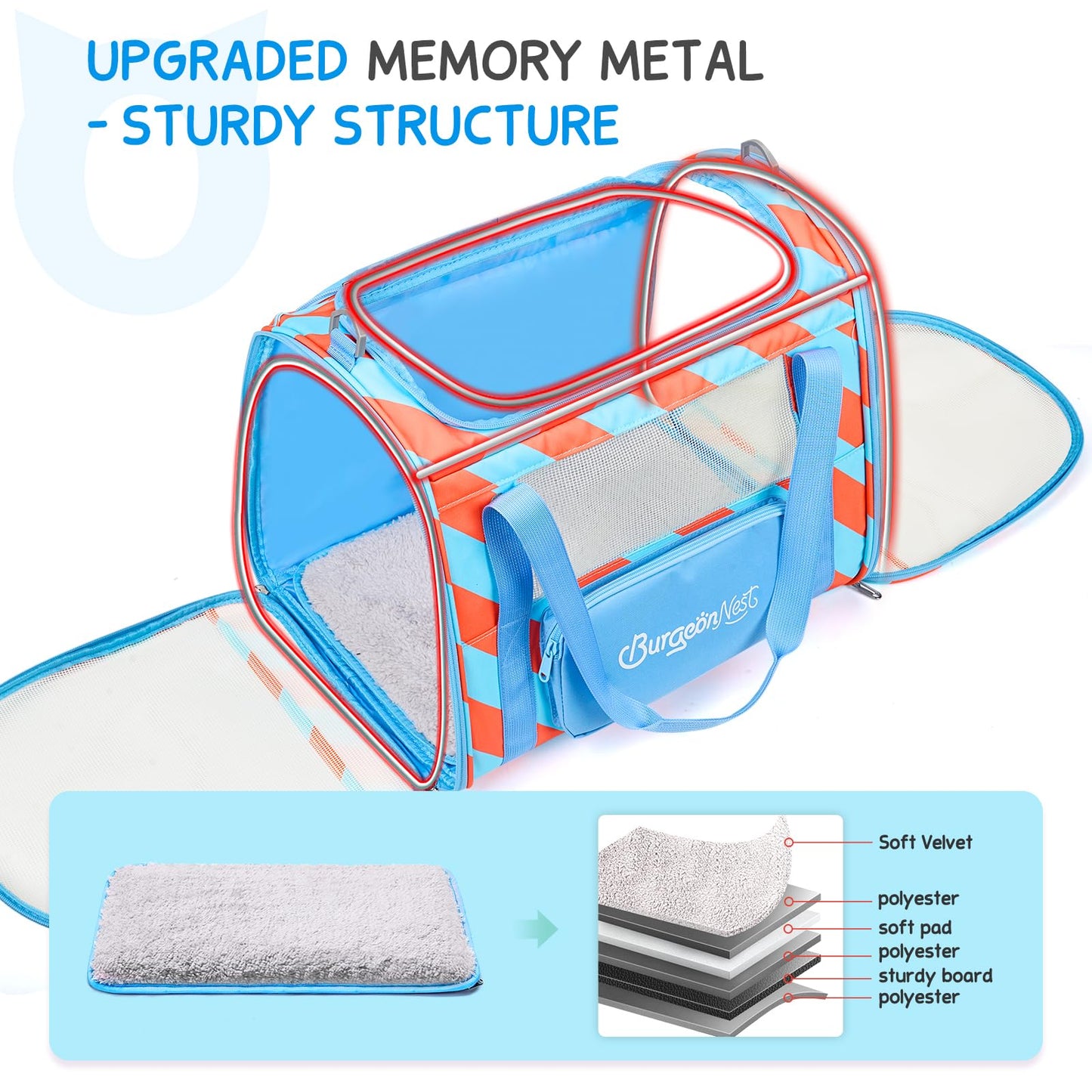 BurgeonNest Dog Carrier for Small Dogs and Large Cats Under 20 lbs, Medium Cats 25 lbs, and with Unique Side Bag,Top Load Pet Carrier Soft-Sided Escape Proof with 4 Ventilated Windows