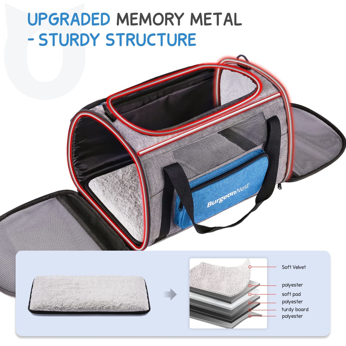 BurgeonNest Dog Carrier for Small Dogs and Large Cats Under 20 lbs, Medium Cats 25 lbs, and with Unique Side Bag,Top Load Pet Carrier Soft-Sided Escape Proof with 4 Ventilated Windows
