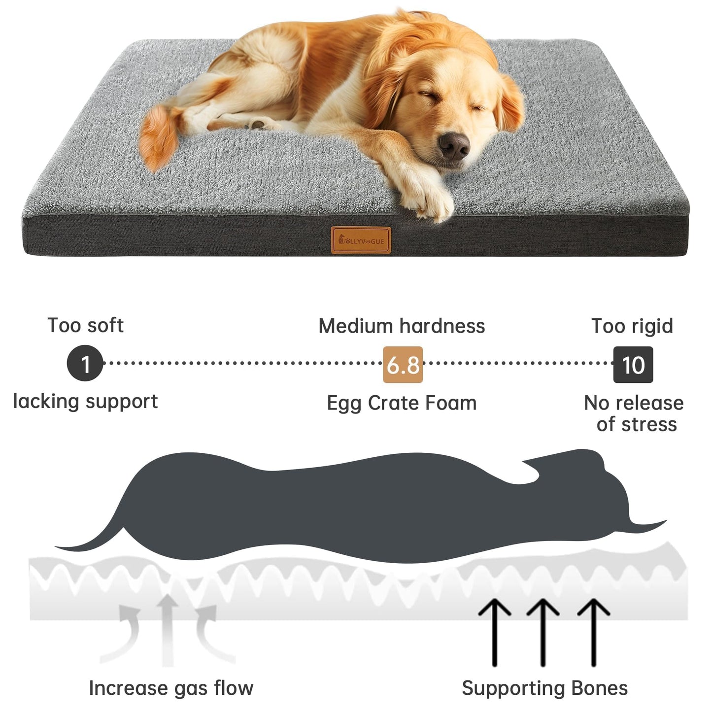 JOLLYVOGUE Dog Bed Large, Orthopedic Dog Bed Support Egg Crate Foam Dog Beds, Soft & Cozy Pet Bed Mat with Removable Washable Cover (Large, Dark Grey, Up to 75 lbs)