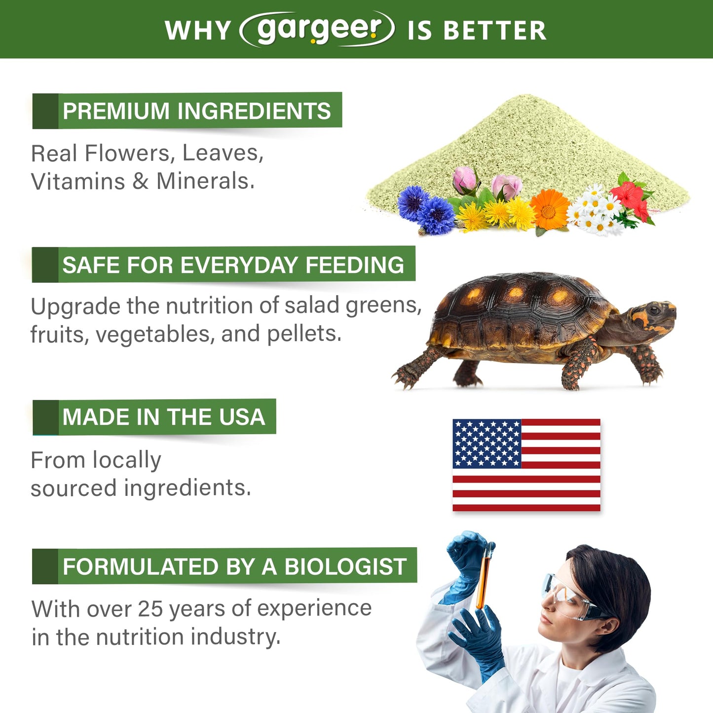 Gargeer Bearded Dragon Salad Topper: Supercharge Healthy Diet Supplement - Essential Nutrition Care Blend for Strength & Robust Immune System in Juvenile & Adult Dragons 2oz, Made in The USA. Enjoy!