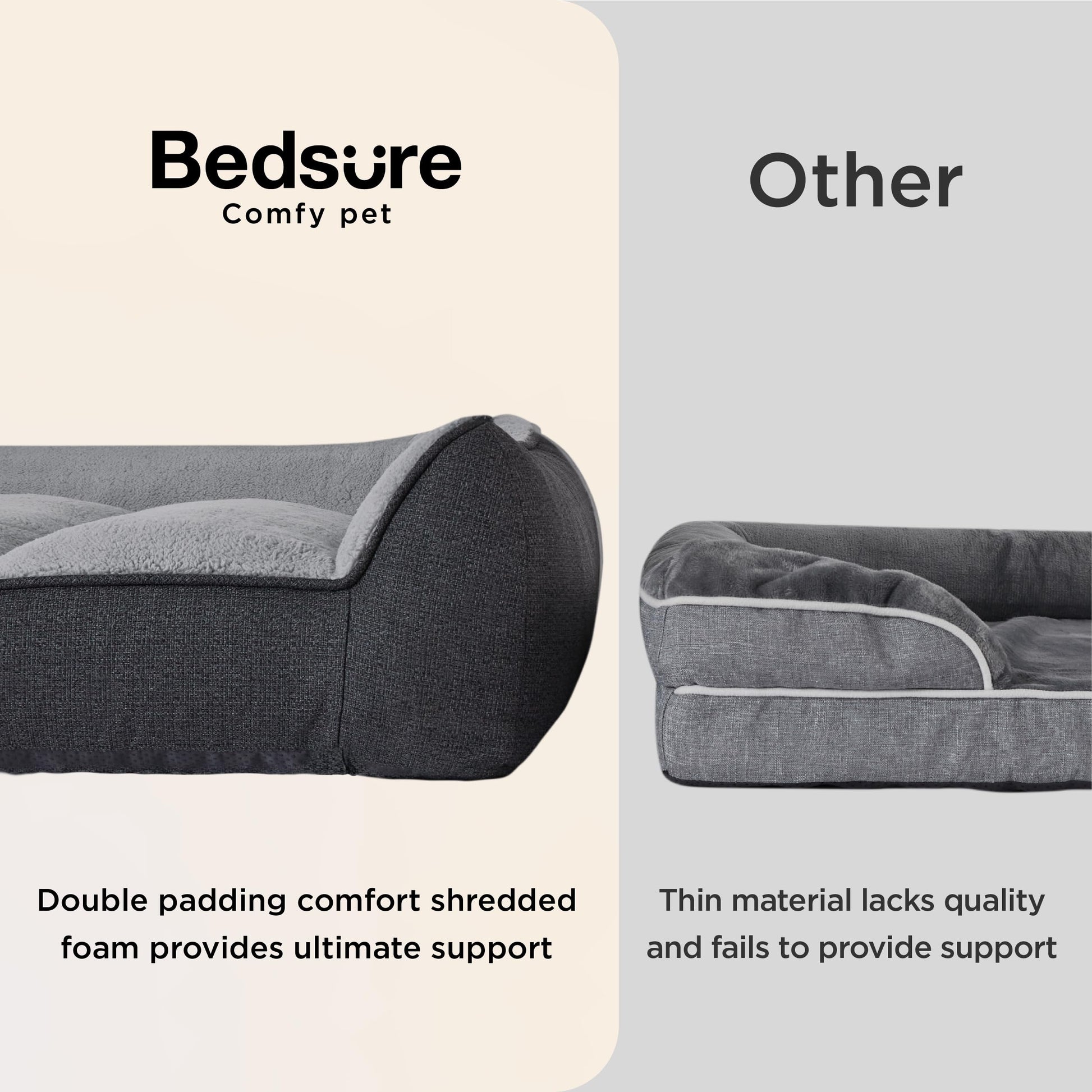 Bedsure XL Orthopedic Dog Beds Large Sized Dog - Extra Thick Supportive Dogs Couch with Waterproof Washable Cover, Extra Large Comfort Pet Bed Sofa with Soft Plush Sherpa and Nonskid Bottom, Grey, 42" - Furr-Reel