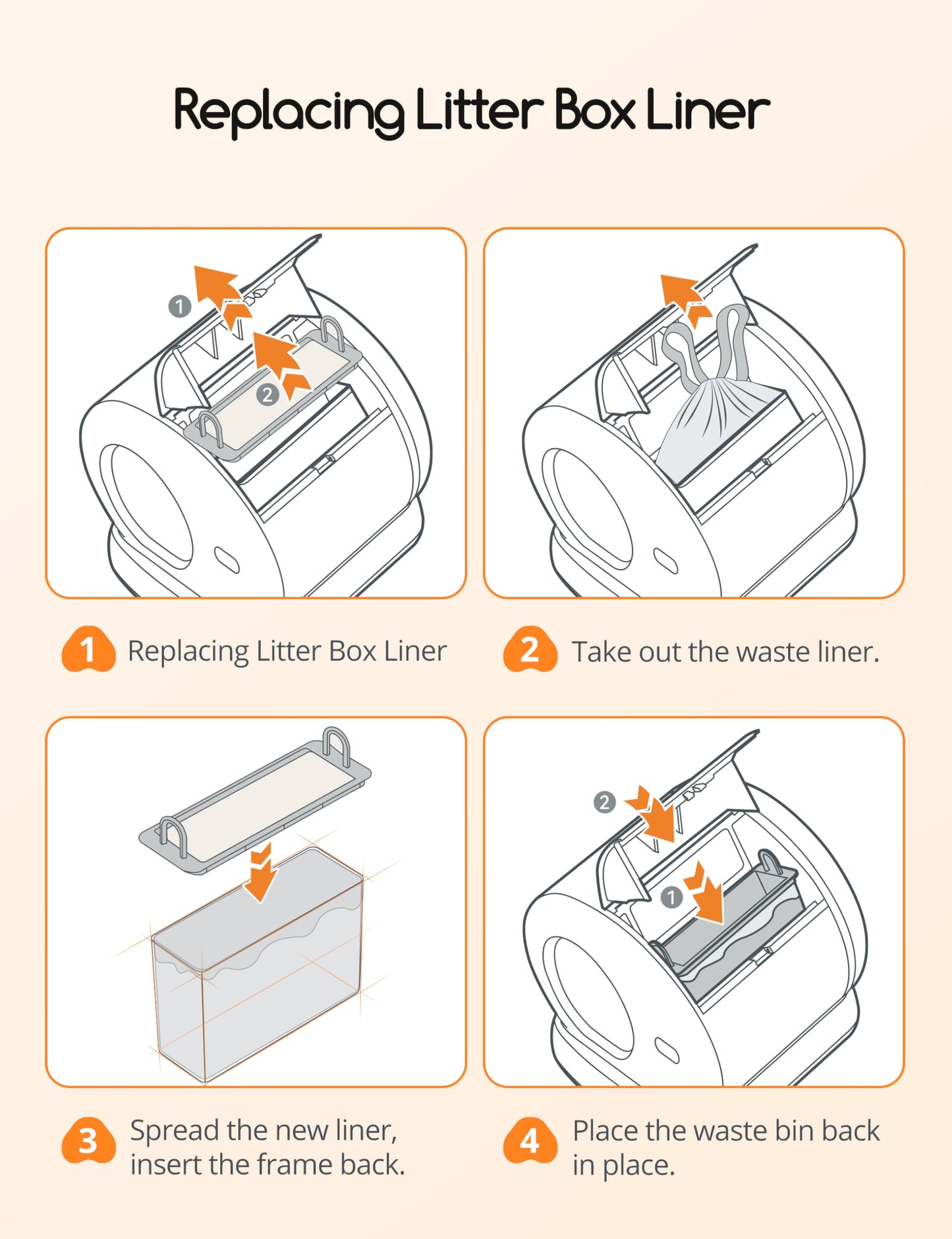 MeoWant Self-Cleaning Cat Litter Box, Integrated Safety Protection Automatic Cat Litter Box for Multi Cats, Extra Large/Odor Isolation/APP Control Cat Litter Box, Confirm Seller is【MeoWant-Direct】