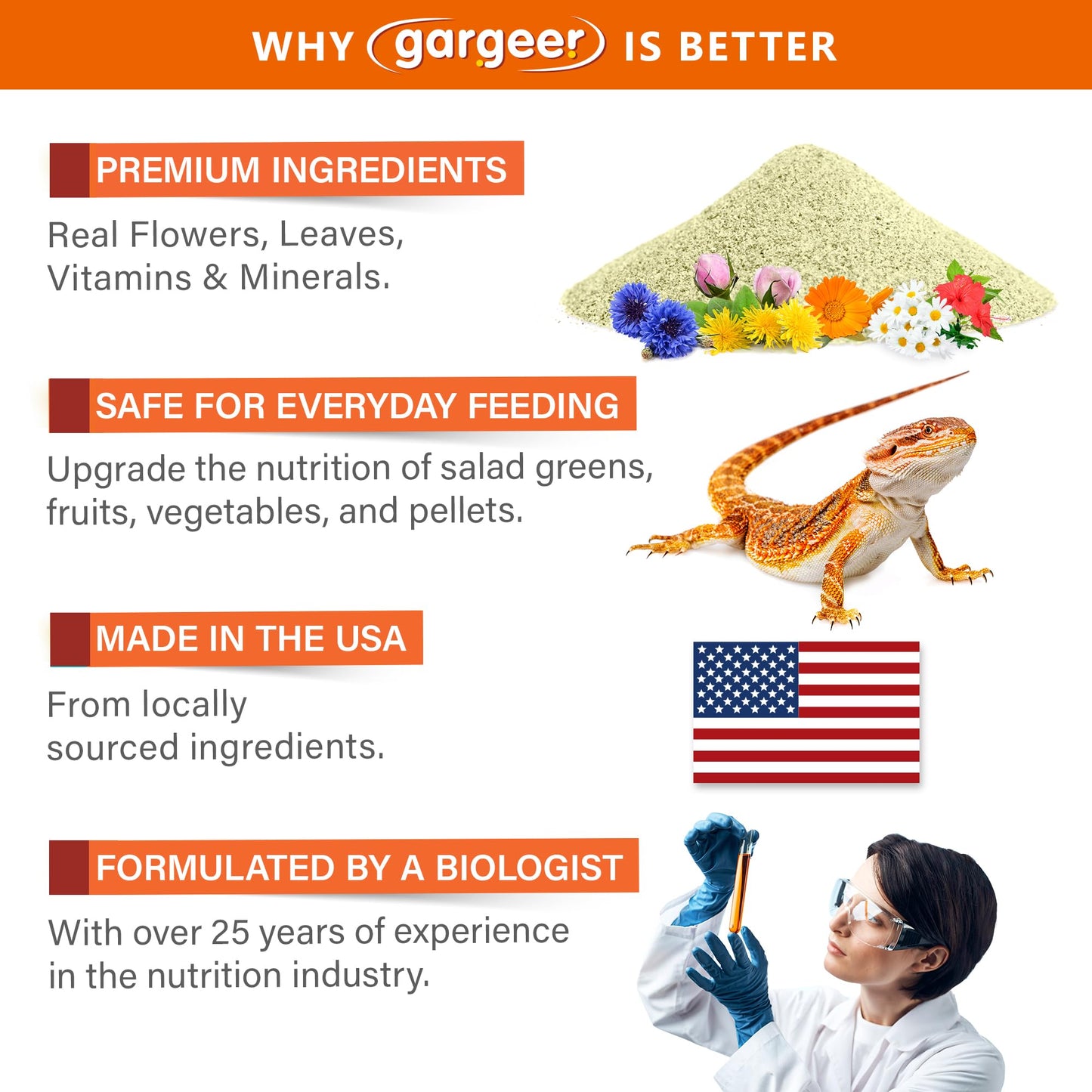 Gargeer Bearded Dragon Salad Topper: Supercharge Healthy Diet Supplement - Essential Nutrition Care Blend for Strength & Robust Immune System in Juvenile & Adult Dragons 2oz, Made in The USA. Enjoy!