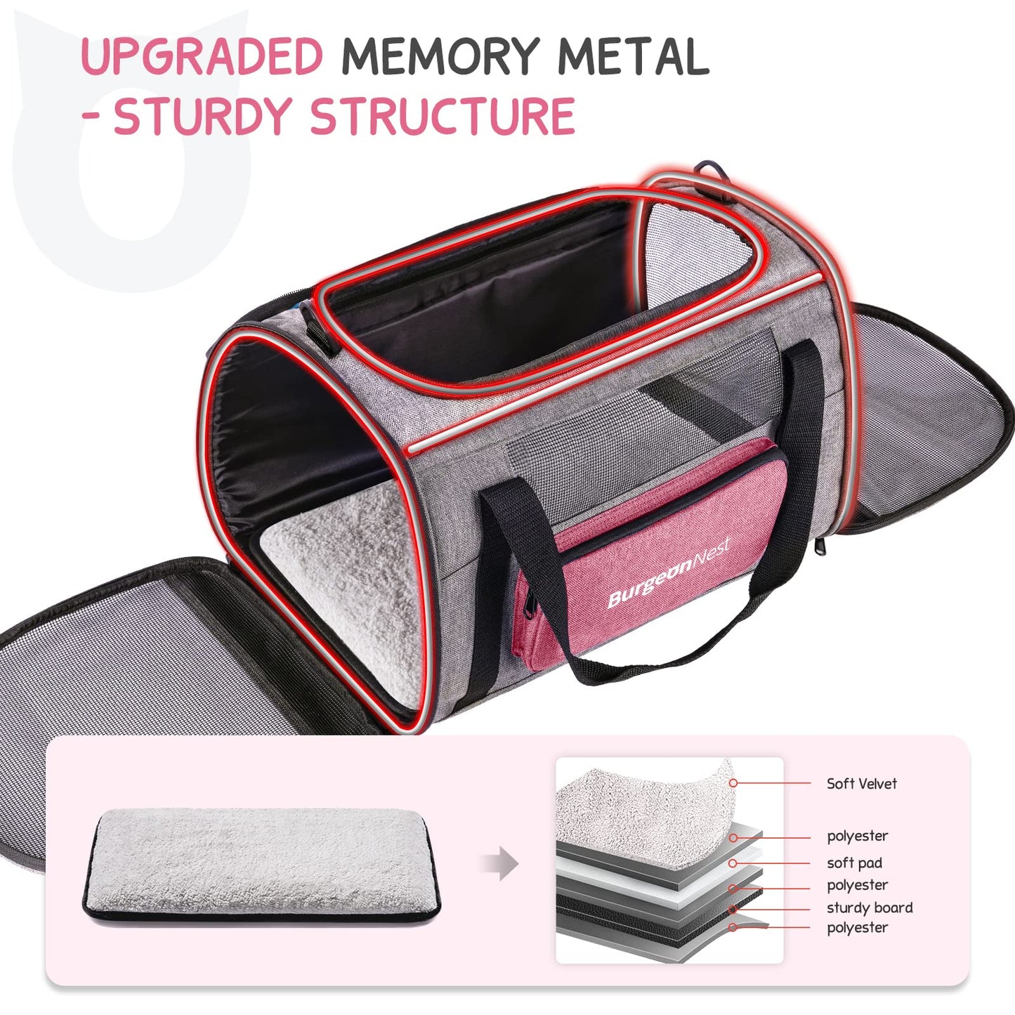 BurgeonNest Dog Carrier for Small Dogs and Large Cats Under 20 lbs, Medium Cats 25 lbs, and with Unique Side Bag,Top Load Pet Carrier Soft-Sided Escape Proof with 4 Ventilated Windows