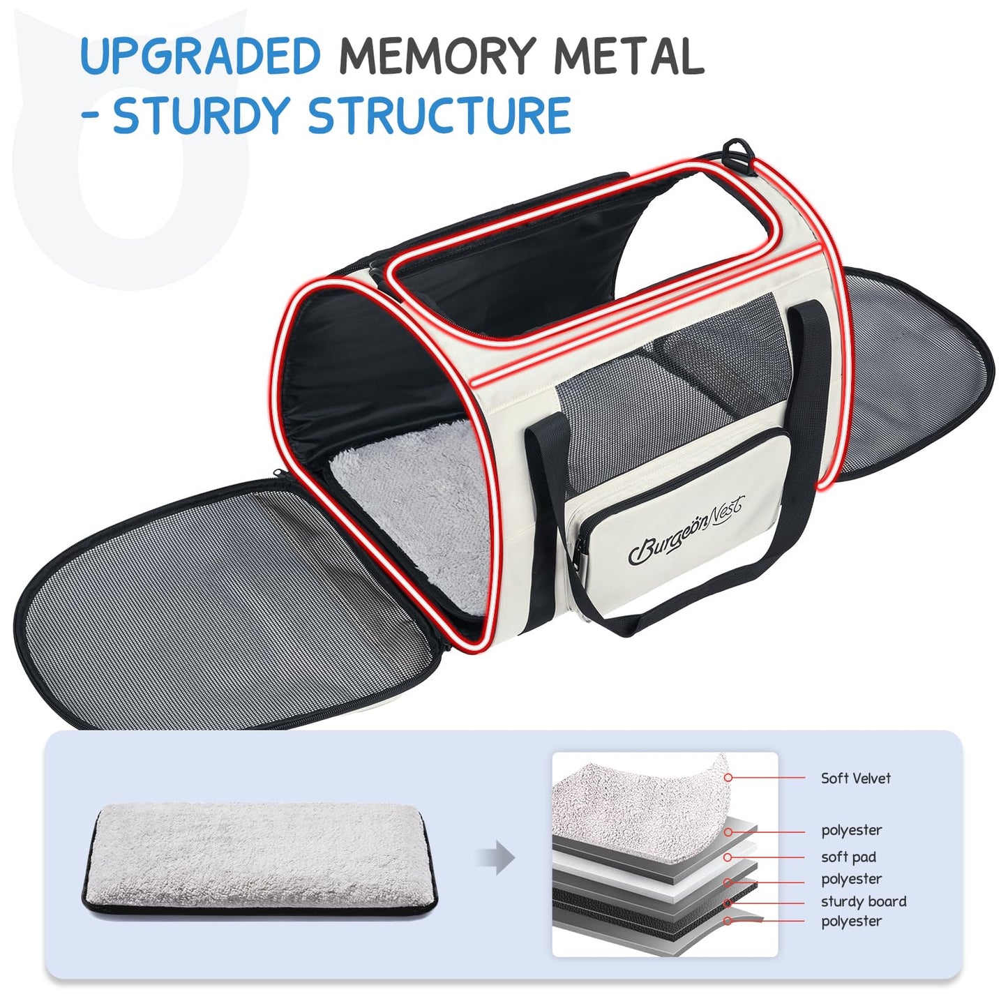 BurgeonNest Dog Carrier for Small Dogs and Large Cats Under 20 lbs, Medium Cats 25 lbs, and with Unique Side Bag,Top Load Pet Carrier Soft-Sided Escape Proof with 4 Ventilated Windows